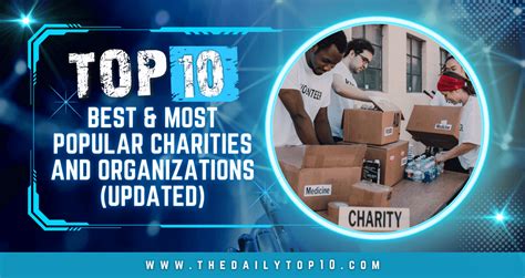 Our Top Charities .